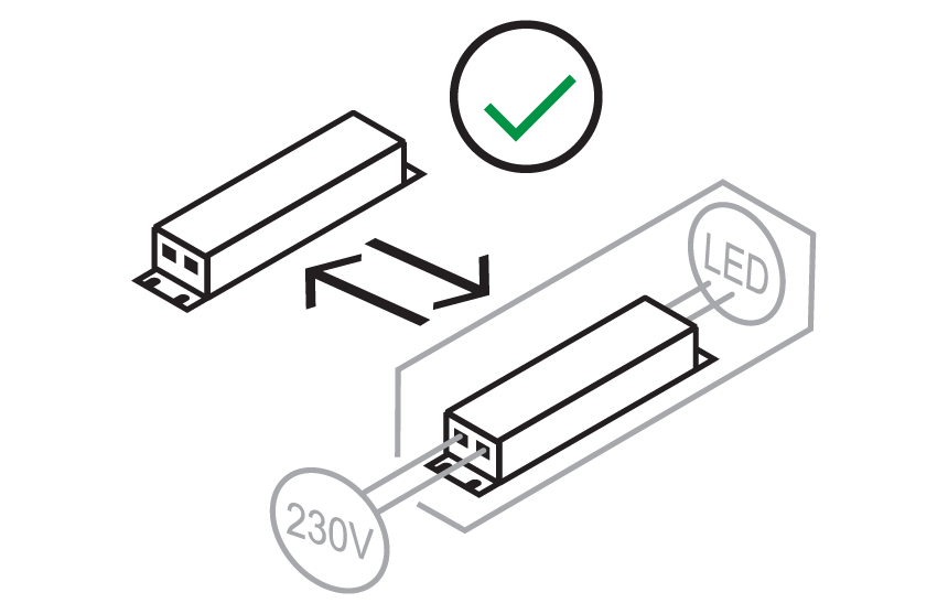 LED replacement